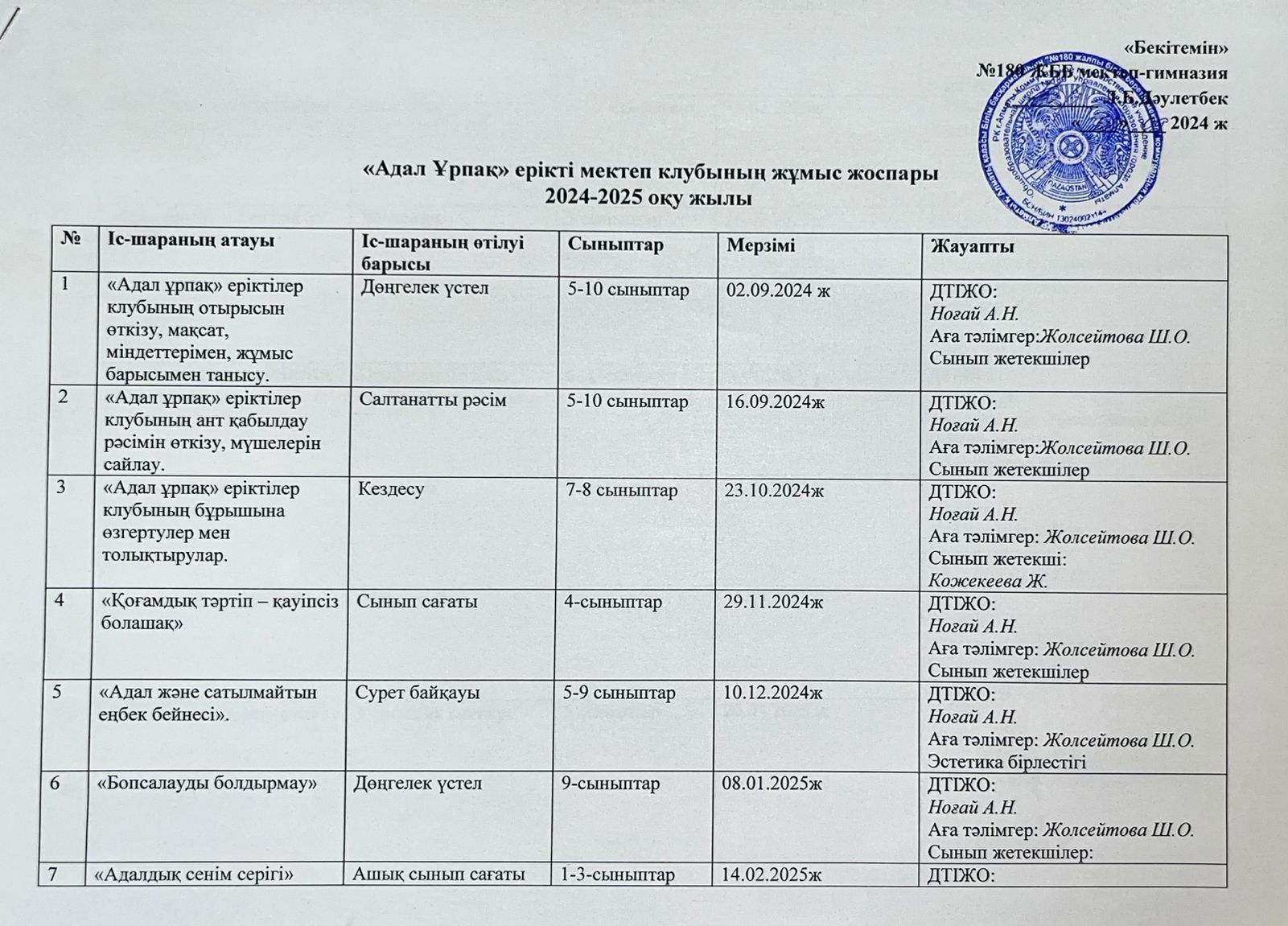 2024-2025 оқу жылында "Адал ұрпақ" еріктілер клубының жұмыс жоспары