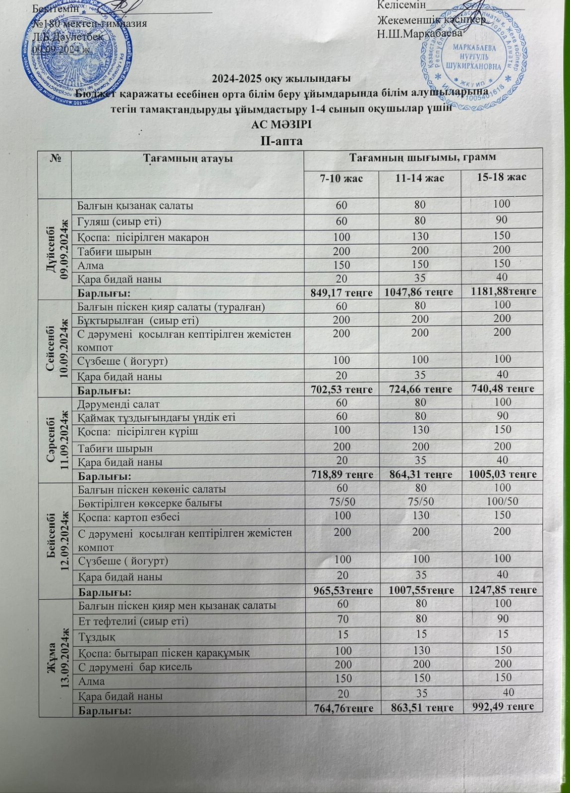 Ас мәзірі ІІ апта 1 күн 09.09.2024ж