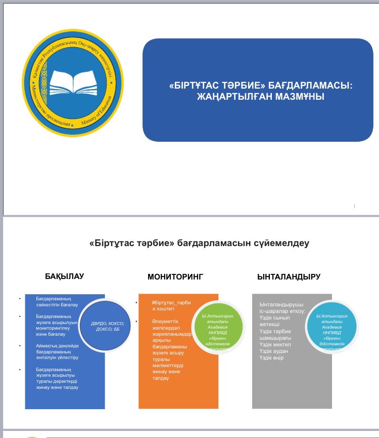 "Бәртұтас тәрбие" бағдарламасы  2024-2025 оқу жылы