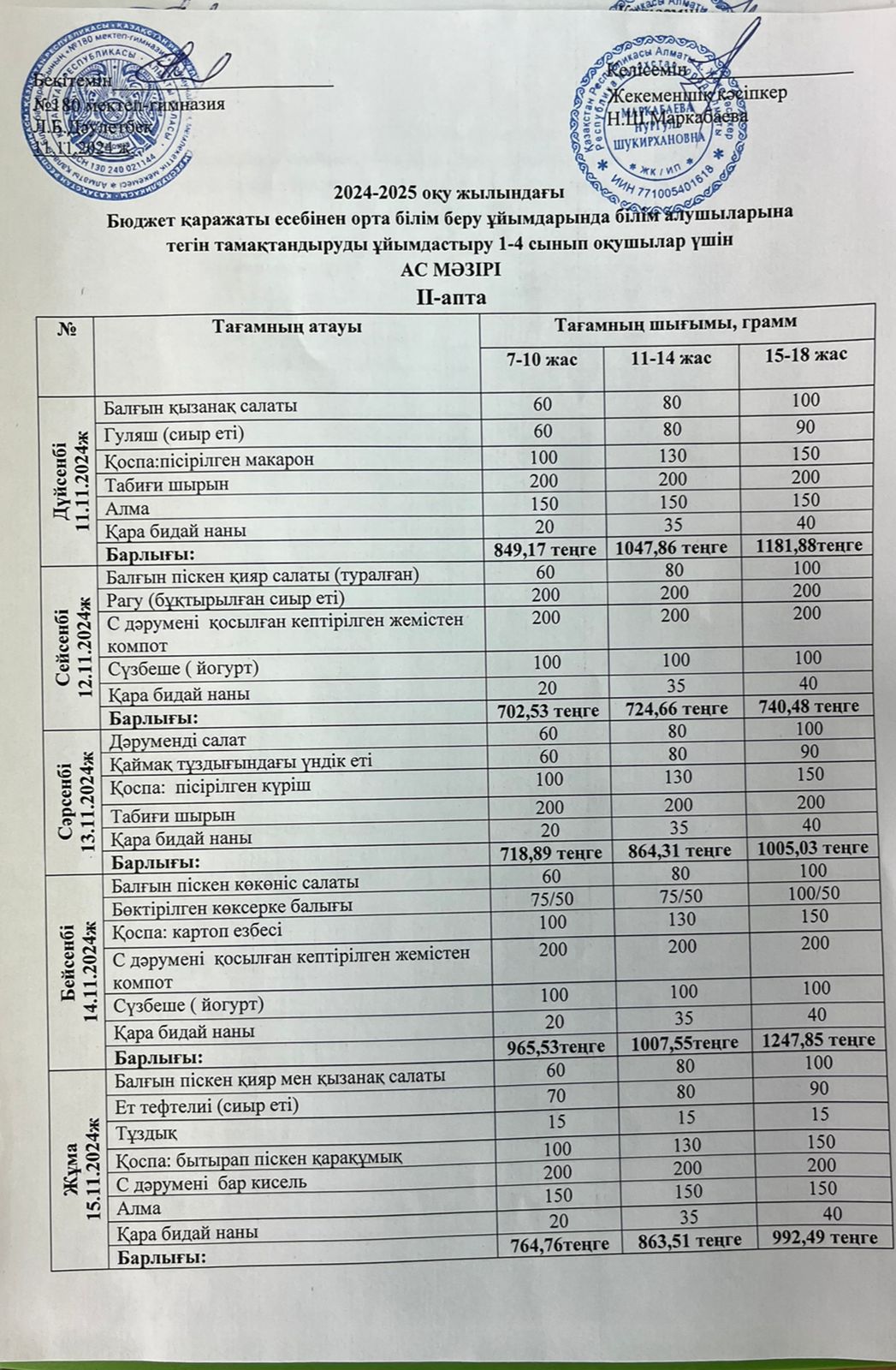 Меню по питанию ІІ апта 1 күн - 11.11.2024ж