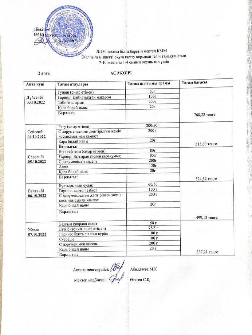 Ас мәзірі ІІ апта 1 күн - 03.10.2022
