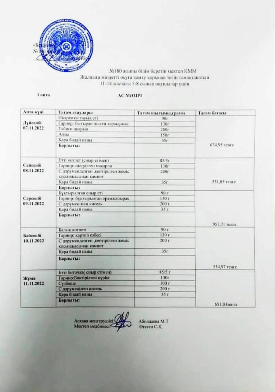 Ас мәзірі І апта 1-күн 07.11.2022ж
