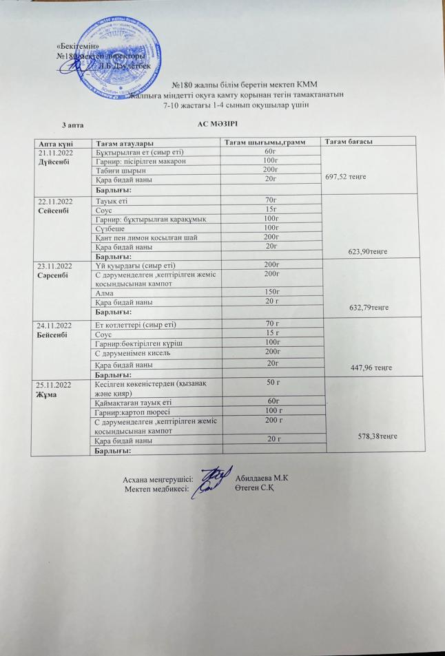 Ас мәзірі ІІІ апта 1-күн 21.11.22ж