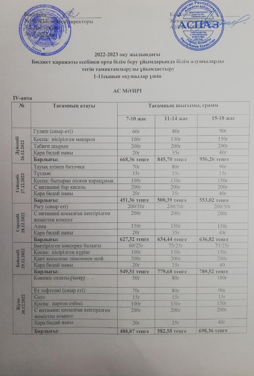 Ас мәзірі ІV апта 1-күн 26.12.2022ж