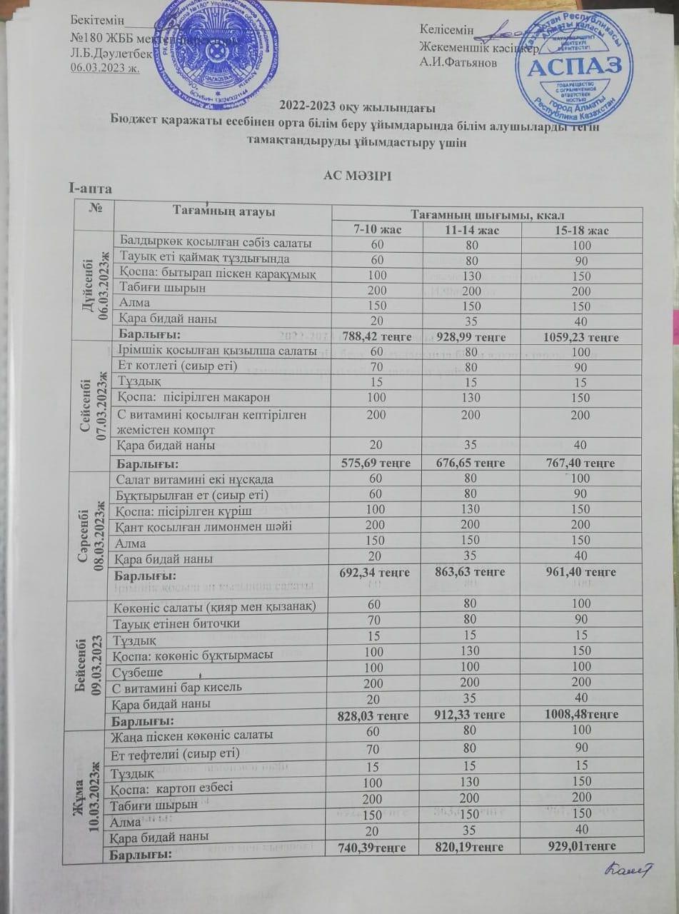 Ас мәзірі  І апта 1 күн -06.03.2023ж