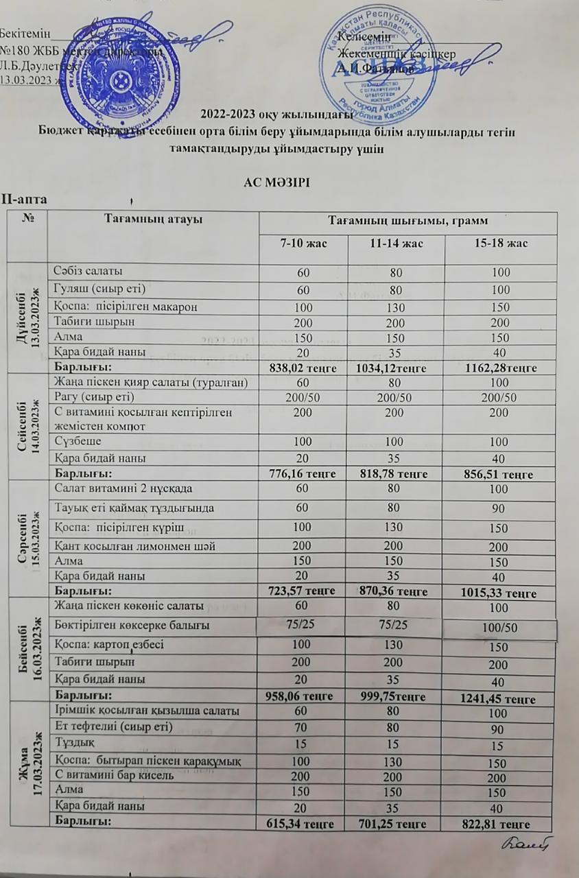 Ас мәзірі  ІІ апта 1 күн -13.03.2023ж