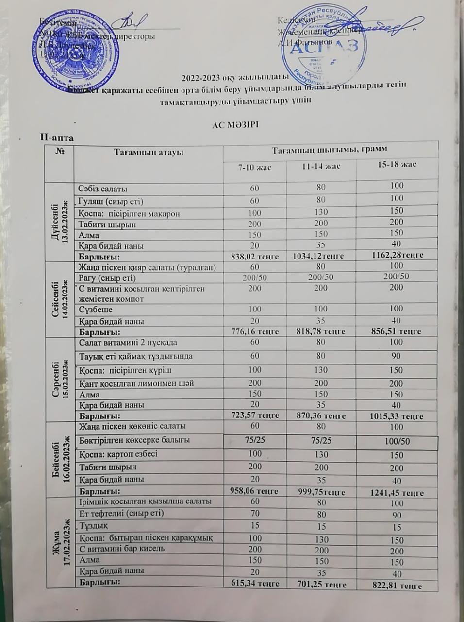 Ас мәзірі  ІІ апта 1 күн -13.02.2023ж