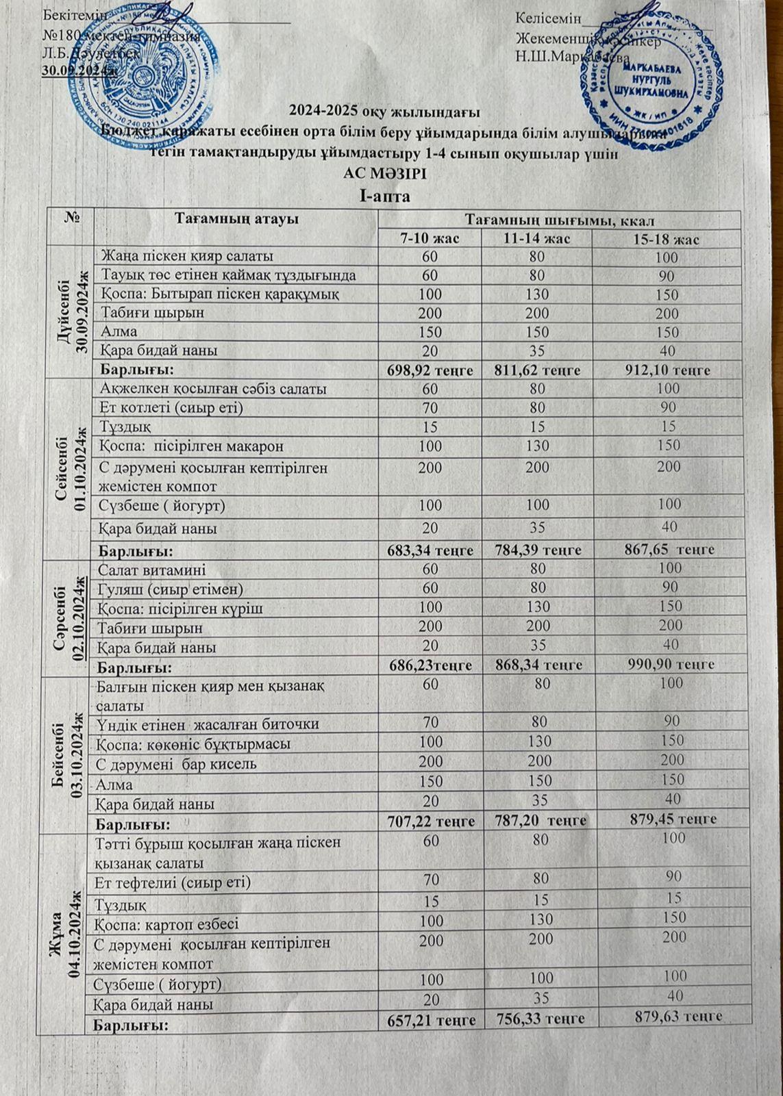 Ас мәзірі І апта 1 күн - 30.09.2024ж
