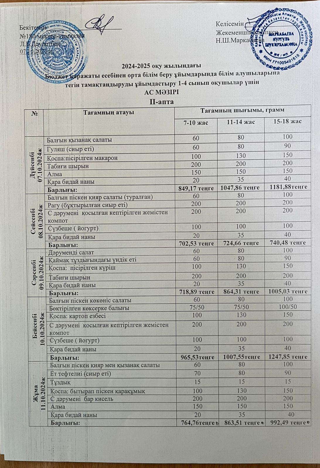 Ас мәзірі ІІ апта 1 күн - 07.10.2024ж