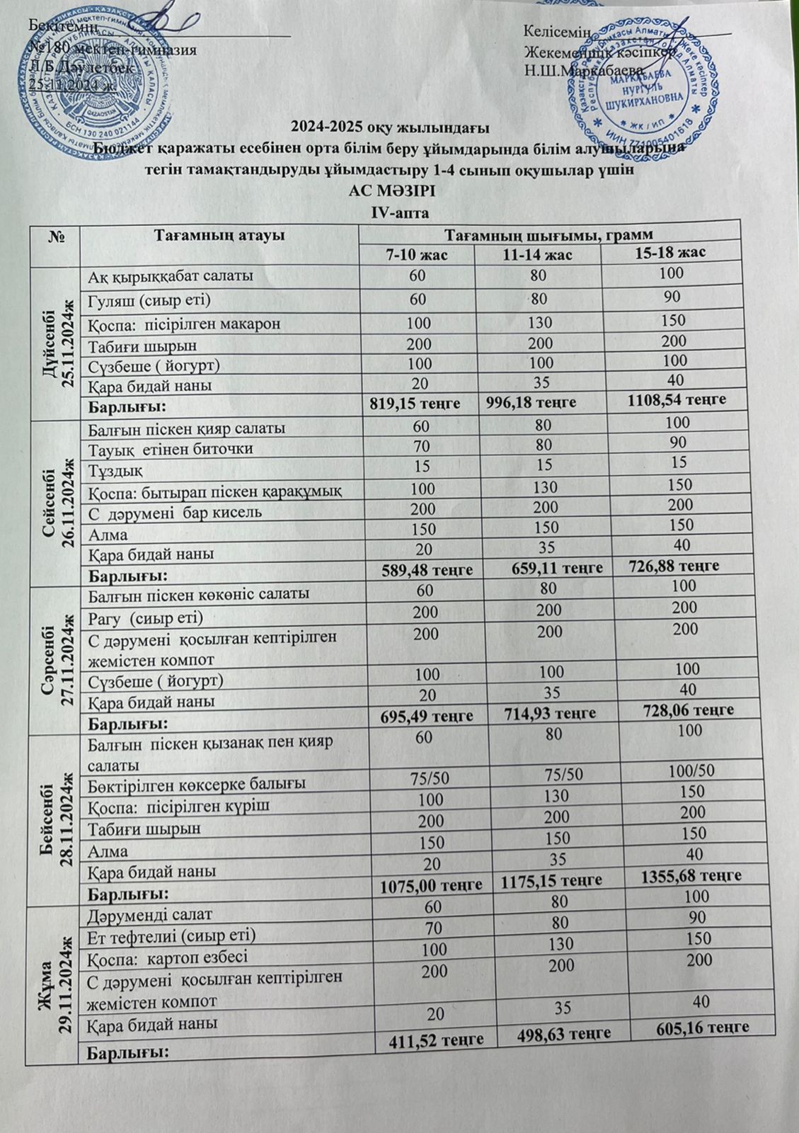 Ас мәзірі ІV апта 1 күн - 25.11.2024ж