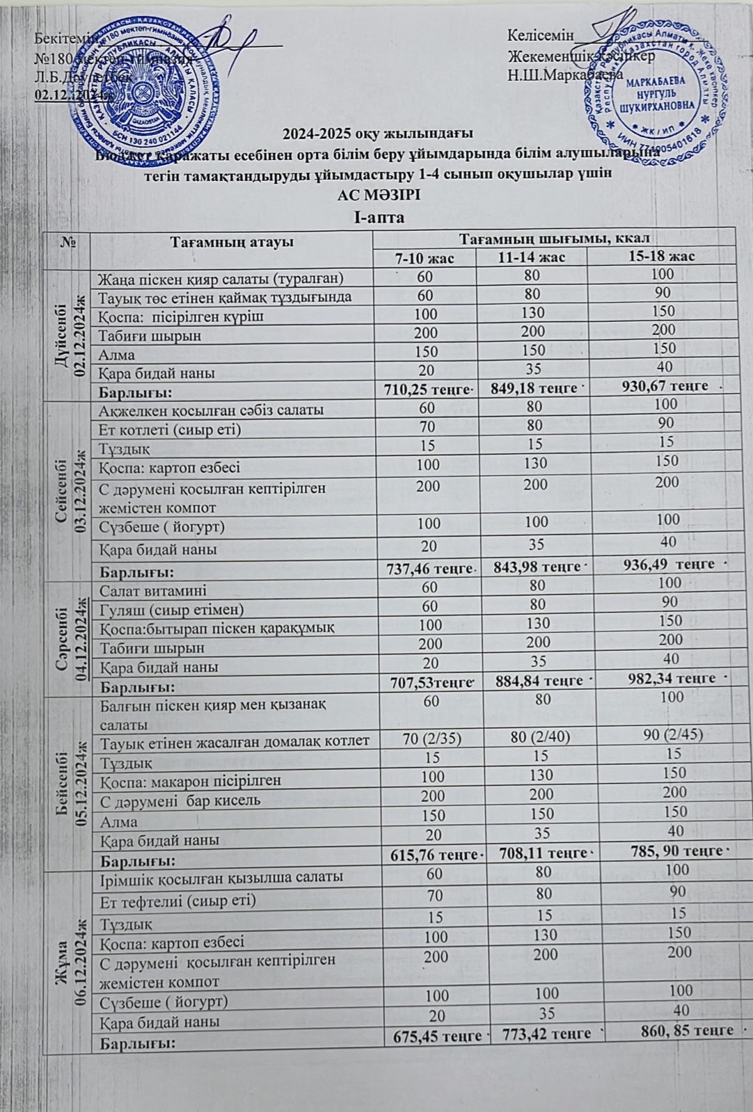Ас мәзірі І апта 1 күн - 02.12.2024ж