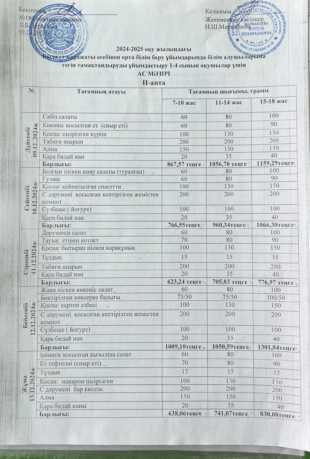 Ас мәзірі ІІ апта 1 күн - 09.12.2024ж