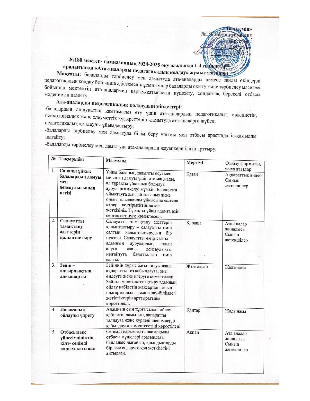 Ата-аналарды педагогикалық қолдау