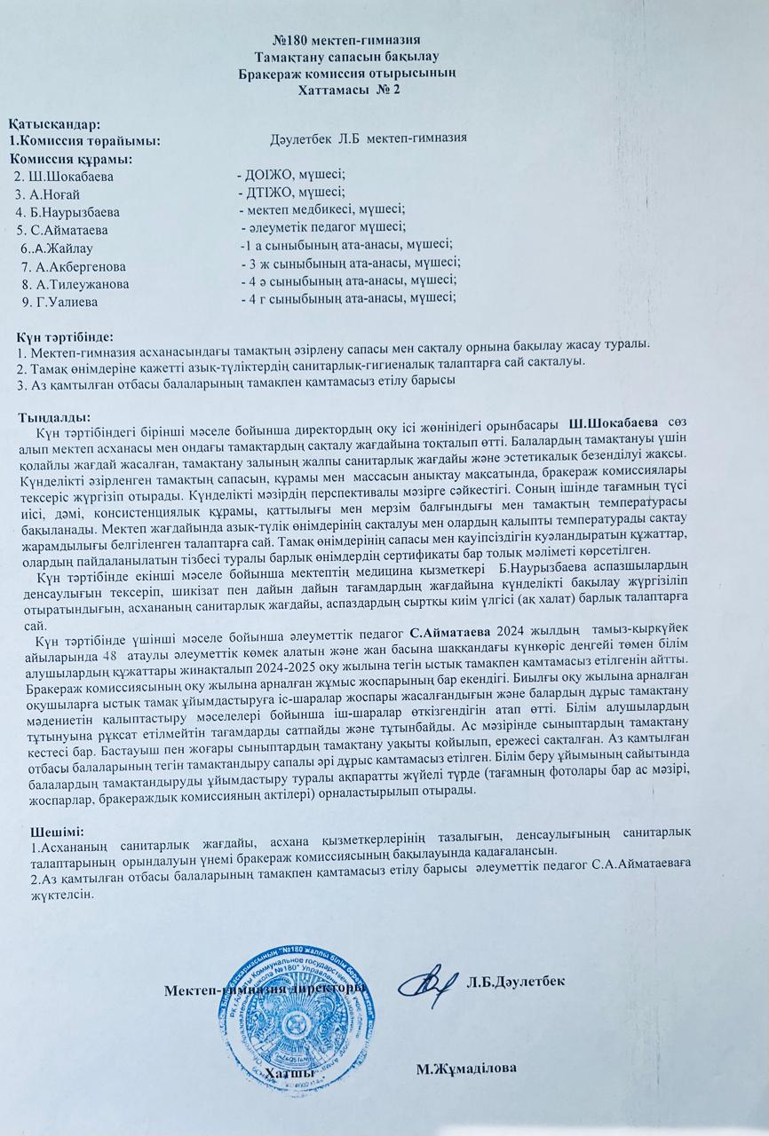 2024-2025 оқу жылы.Тамақтану сапасын бақылау бракераж комиссия отырысының Хаттамасы