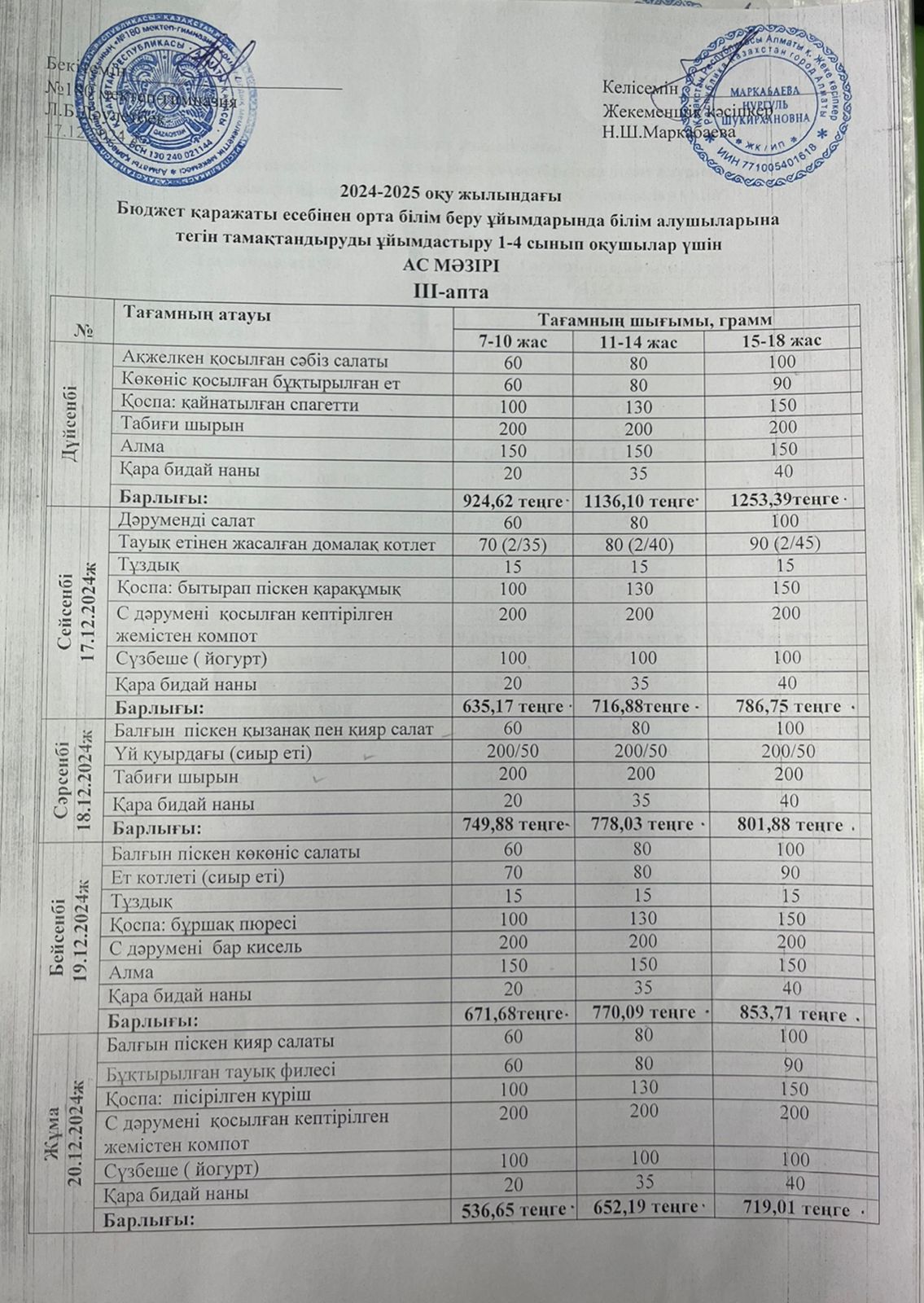 Ас мәзірі ІІІ апта 2 күн - 17.12.2024ж