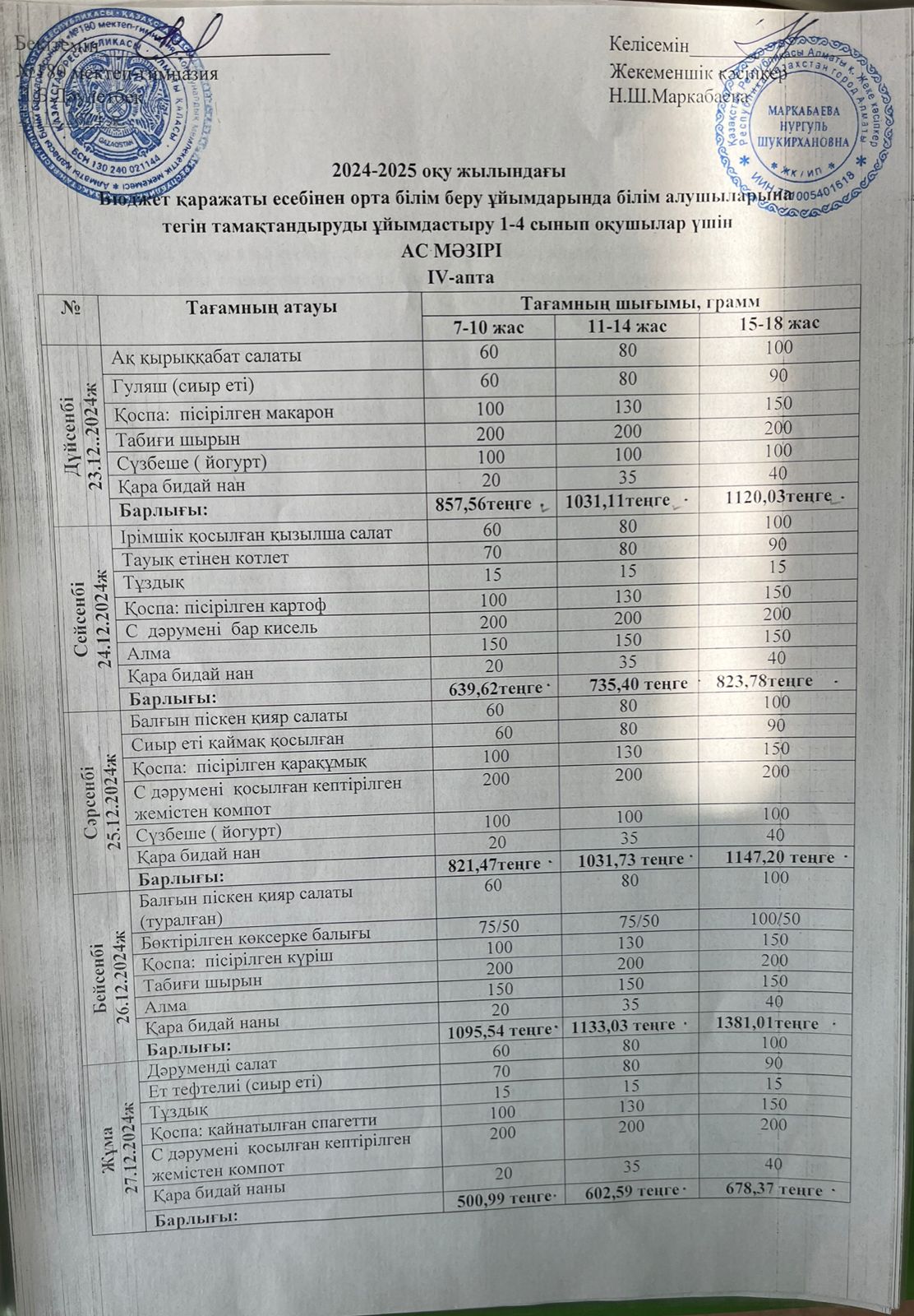 Ас мәзірі ІV апта 1 күн - 23.12.2024ж