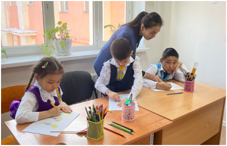 «Ерекше білім алуды қажет ететін  білім алушыларға  кәсіби және өмірлік  өзін-өзін анықтау  процесінде қолдау көрсету»