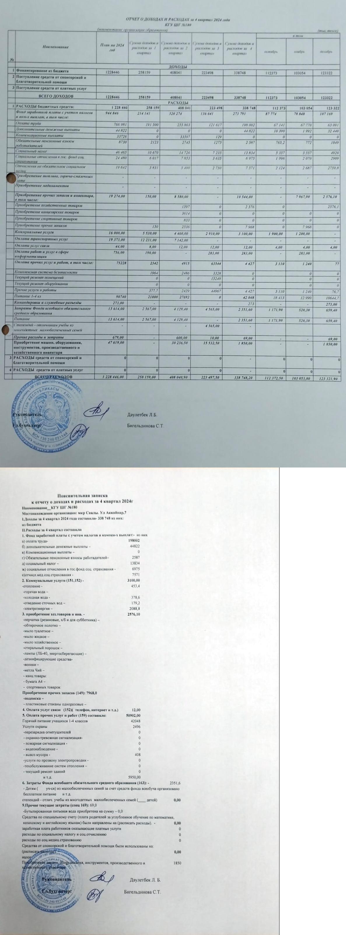 2024 жыл ІV квартал бойынша кіріс және шығыс есебі