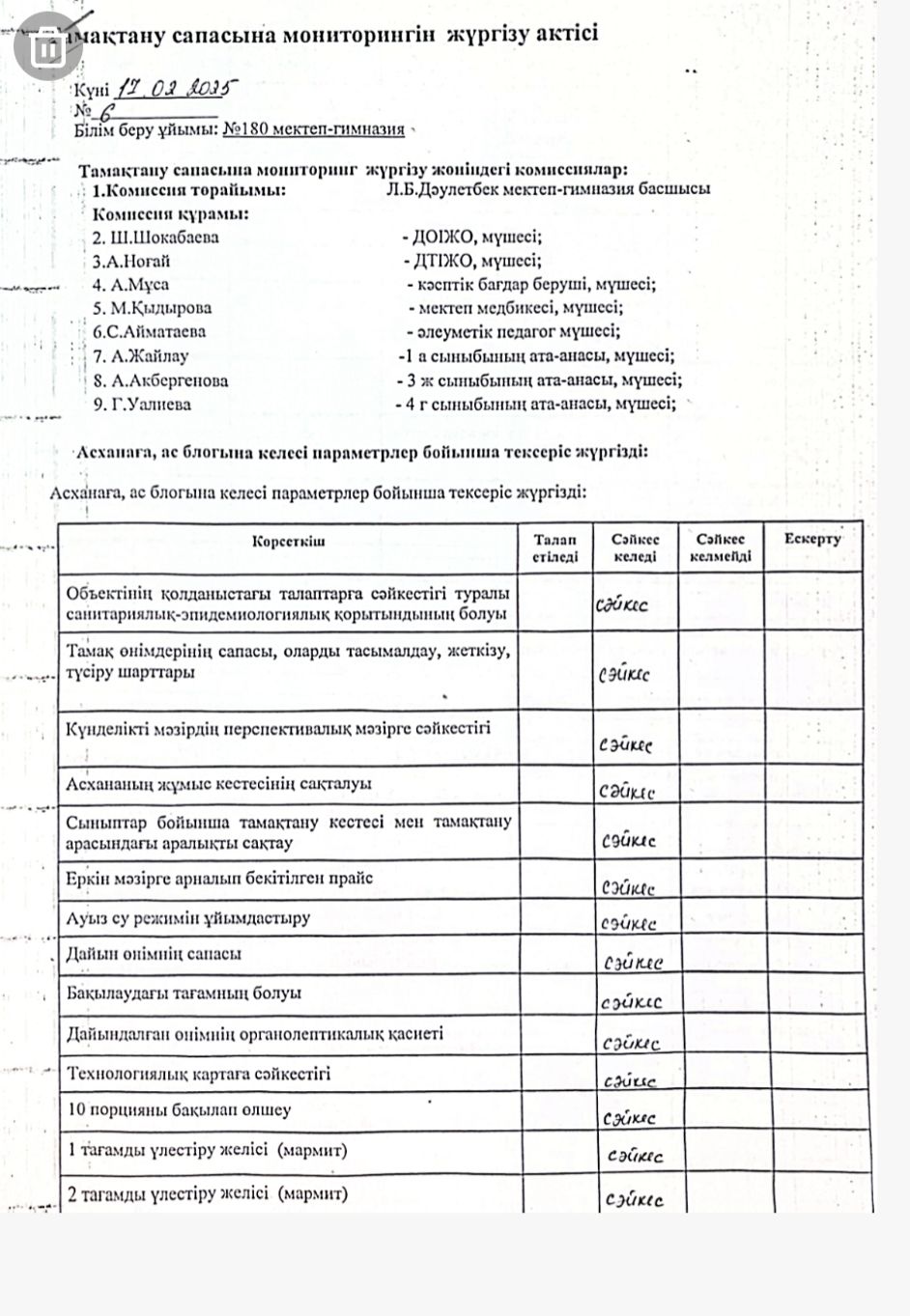Бракеражный комиссия мүшелерінің тамақтану сапасының мониторингі жүргізу АКТ-сі 17.02.2025ж