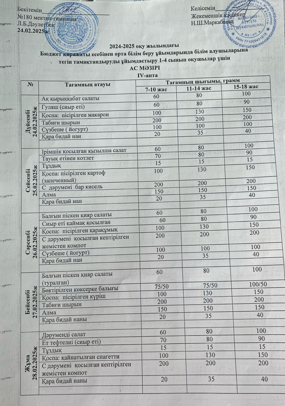 Ас мәзірі ІV апта 1 күн - 24.02.2024ж
