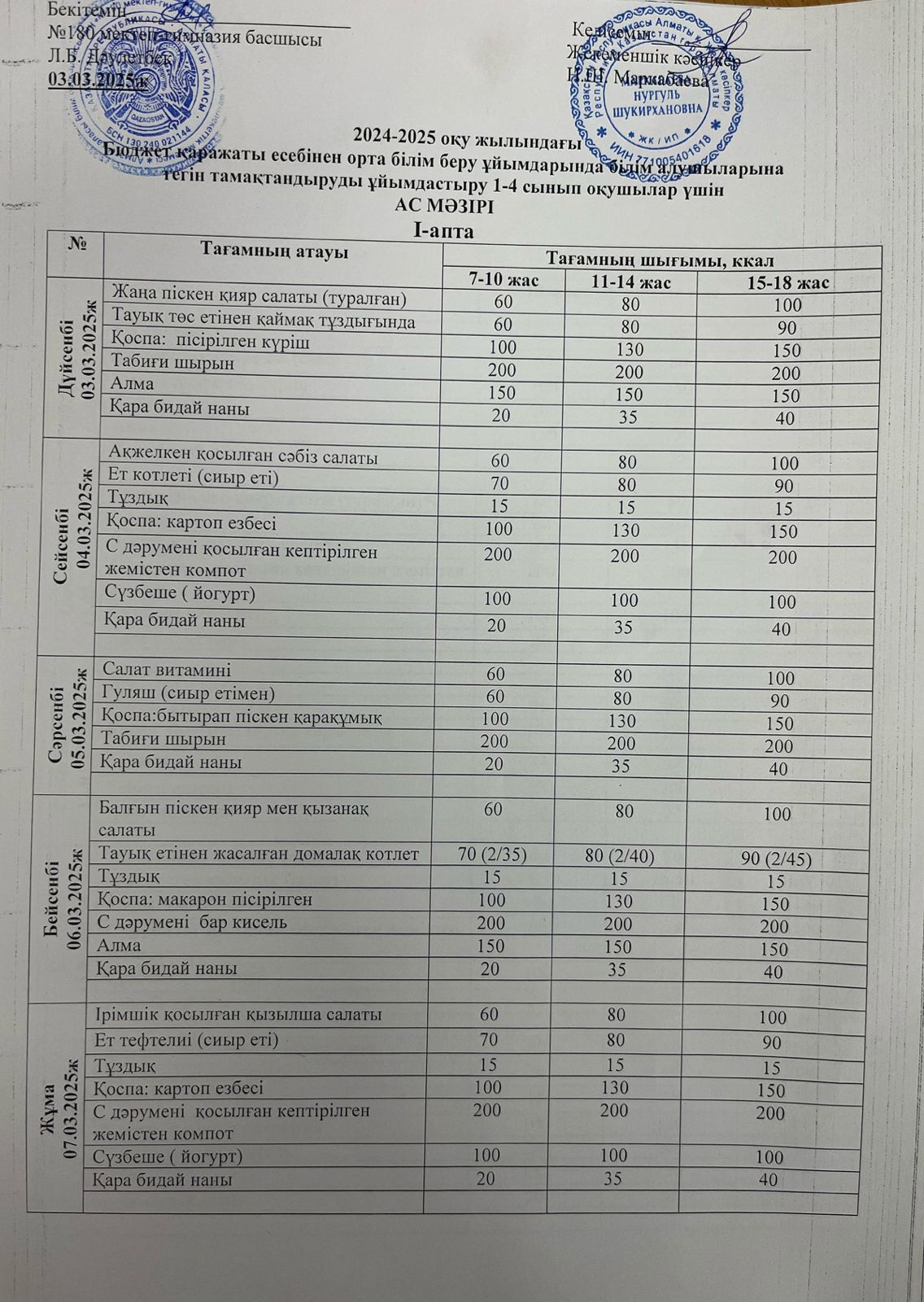 Ас мәзірі І апта 1 күн - 03.03.2025ж