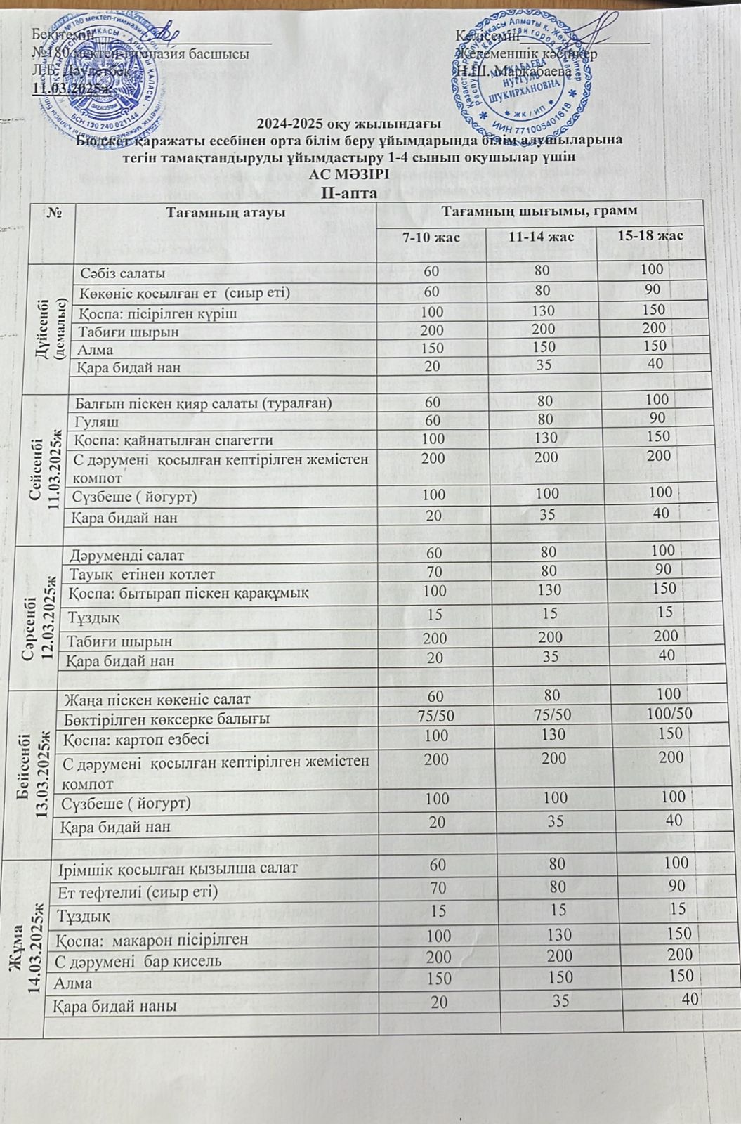 Ас мәзірі ІІ апта 2 күн-11.03.2025ж