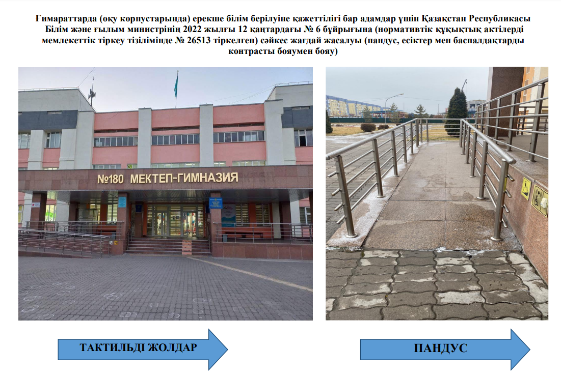 Қауіпсіз ортаның болуы