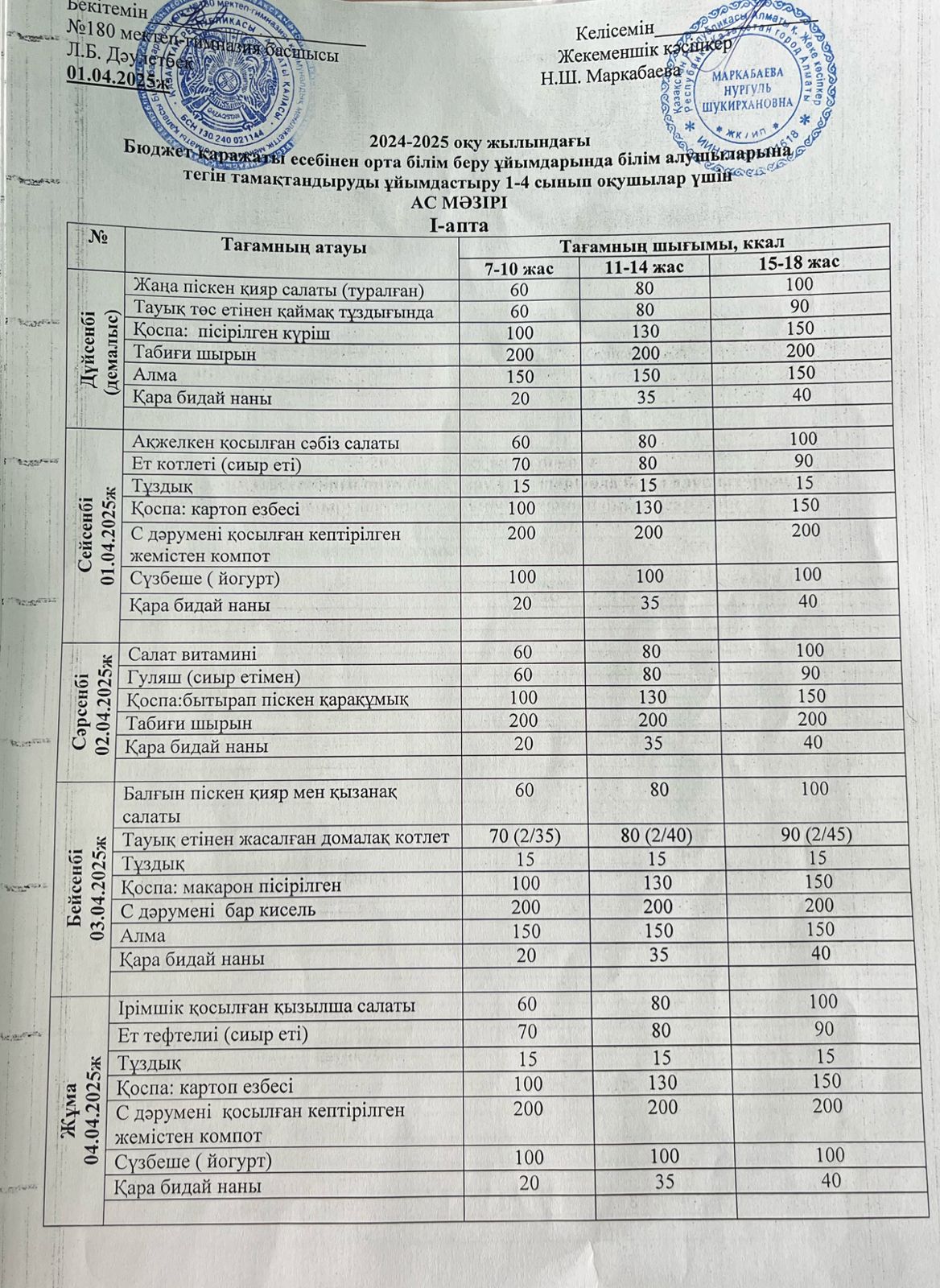 Ас мәзірі І апта 2 күн - 01.04.2025ж