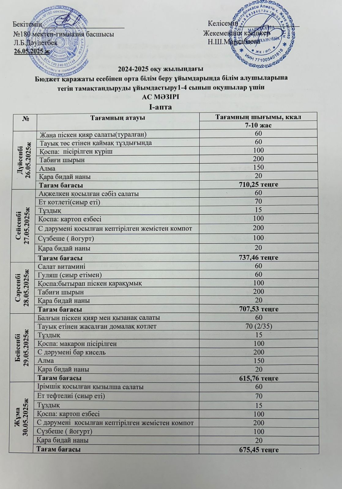Ас мәзірі "Балдәурен" жазғы лагерь І апта 1 күн - 26.05.2025ж