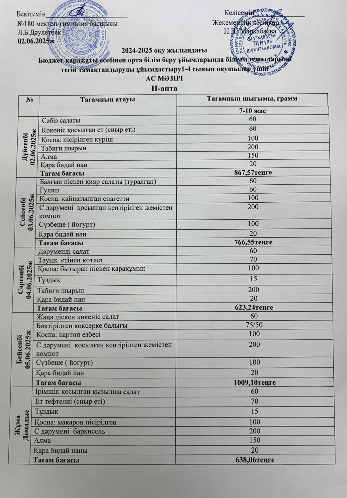 Ас мәзірі "Балдәурен" жазғы лагерь ІI апта 1 күн - 02.06.2025ж
