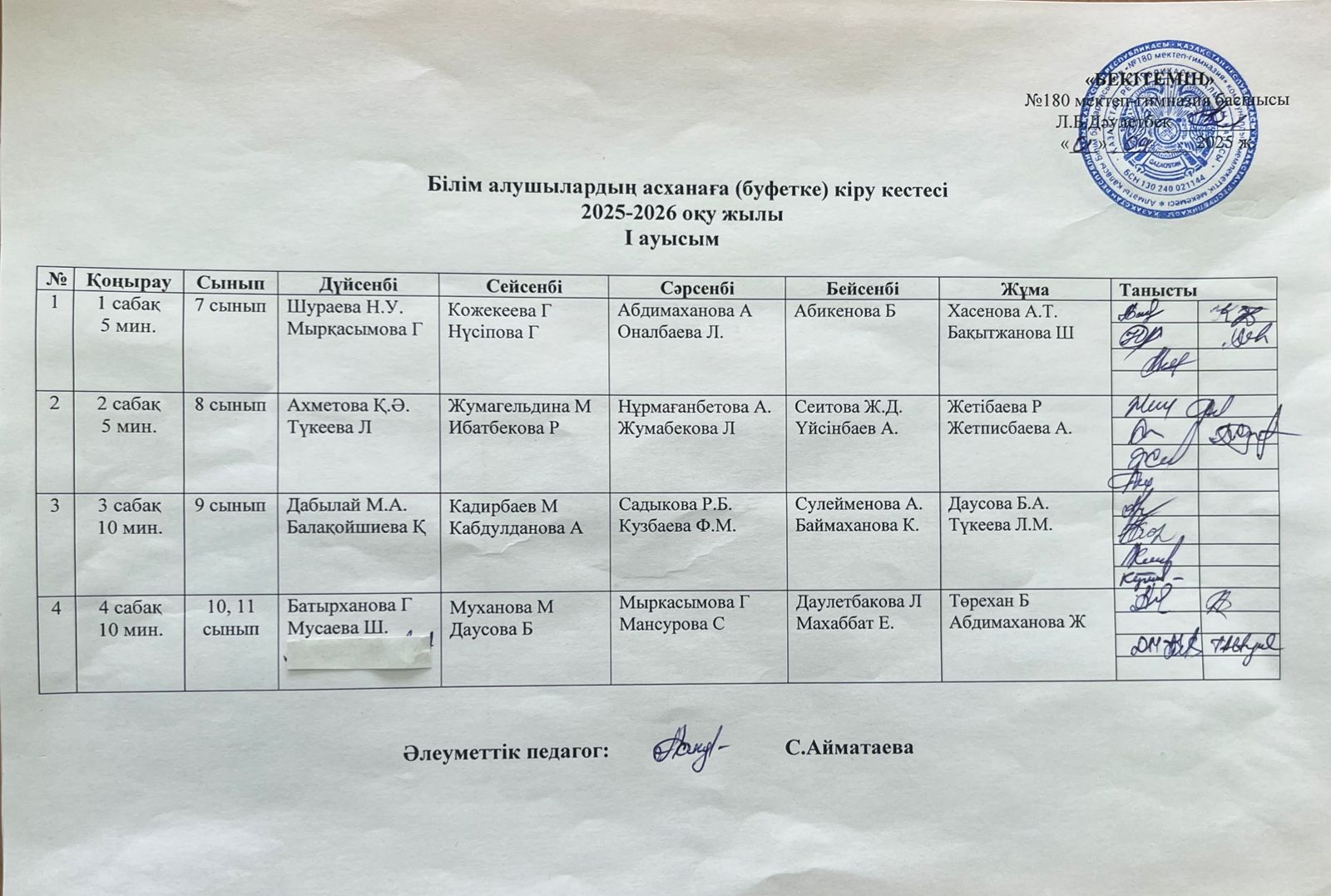 Білім алушылардың асханаға кіру кестесі.2025-2026 оқу жылы