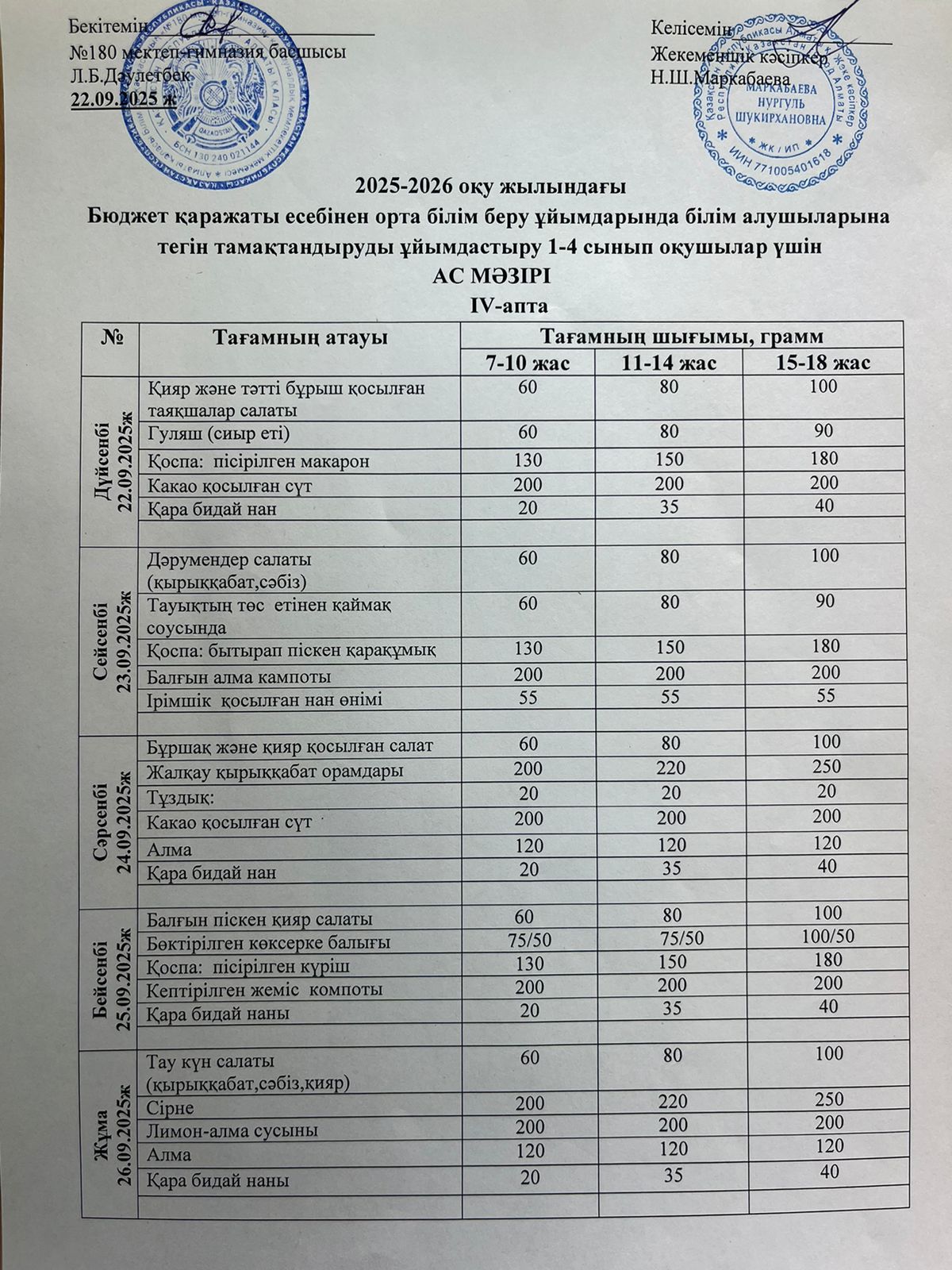 Ас мәзірі ІI апта 1 күн - 08.09.2025ж