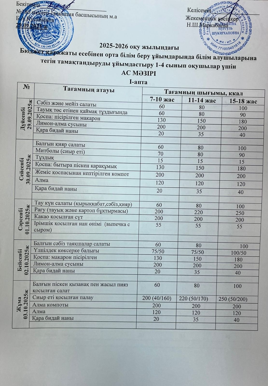 Ас мәзірі І апта 1 күн - 29.09.2025ж