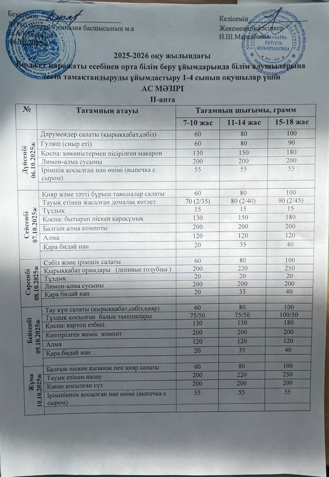 Ас мәзірі ІI апта 1 күн - 06.09.2025ж