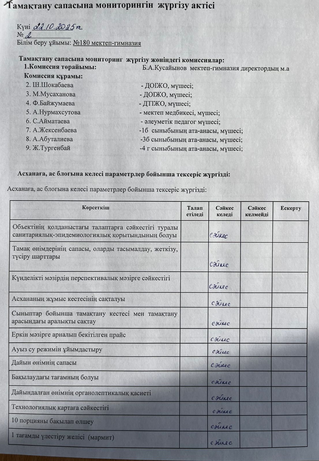 №180 мектеп-гимназияның асханасының тамақтану сапасына мониторинг комиссиясы тексеріс