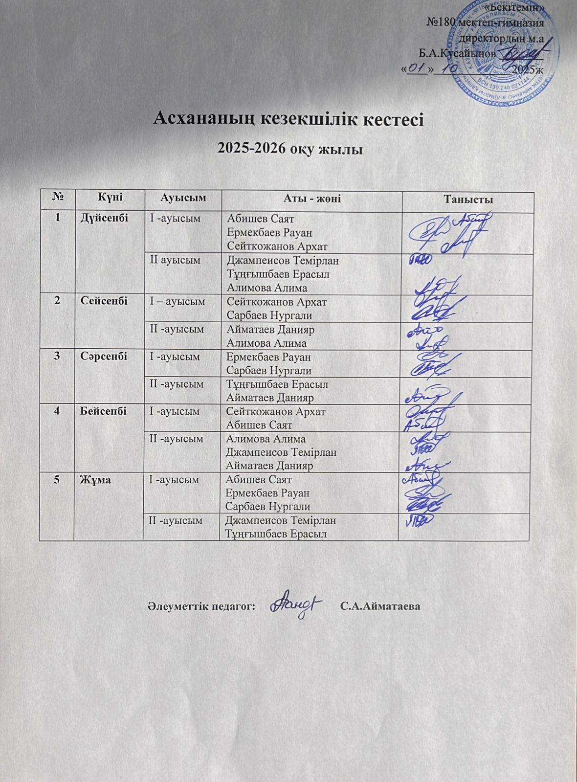 Асхананың кезекшілік кестесі 2025-2026 оқу жылы.