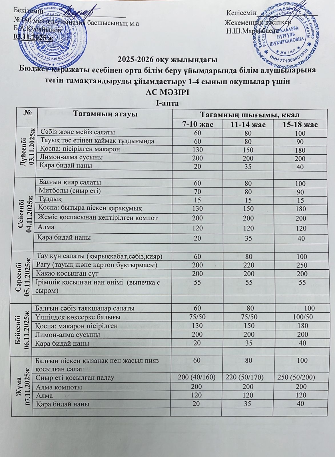 Ас мәзірі І апта 1 күн - 03.11.2025ж