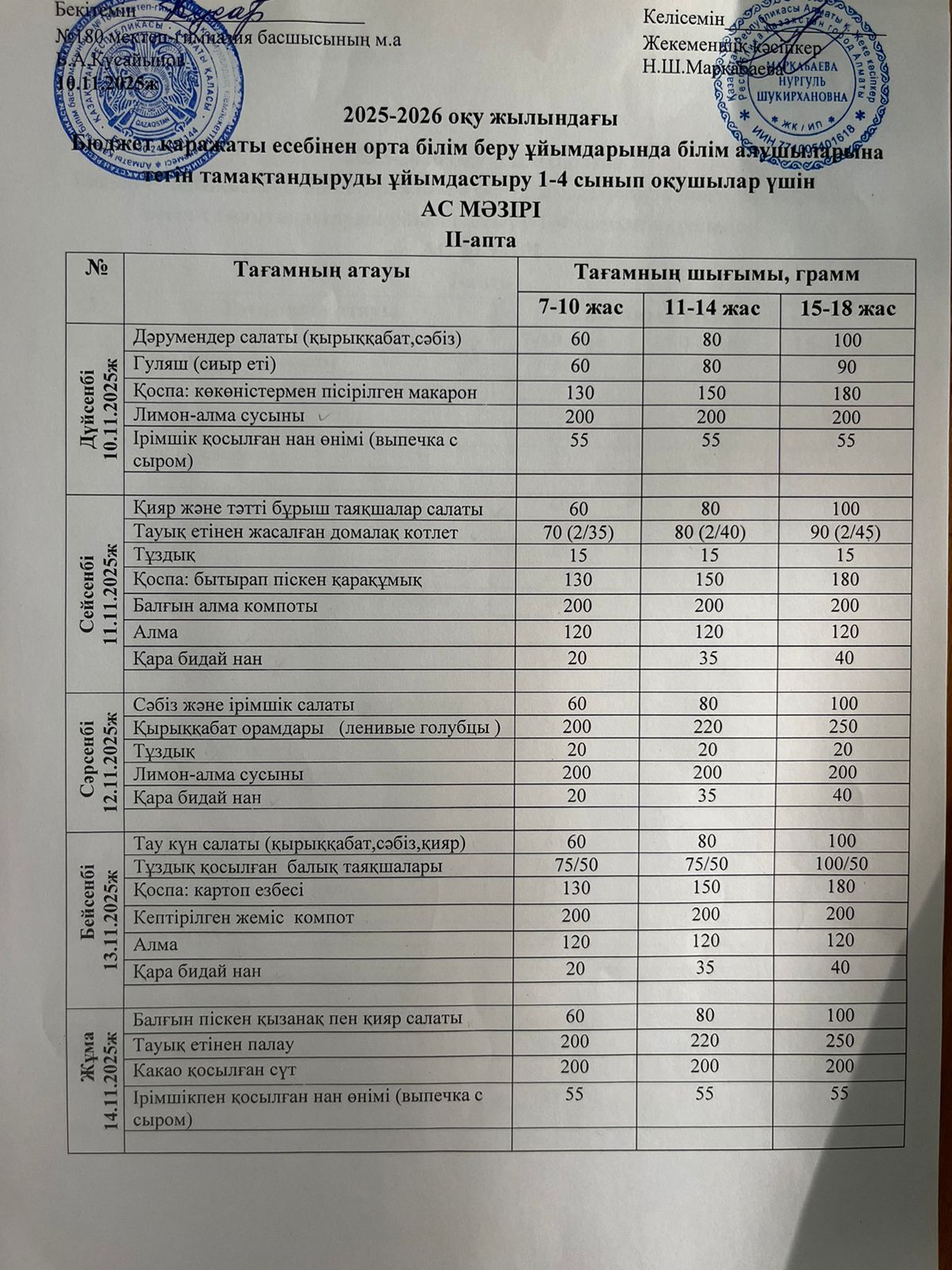 Ас мәзірі ІI апта 1 күн - 10.11.2025ж