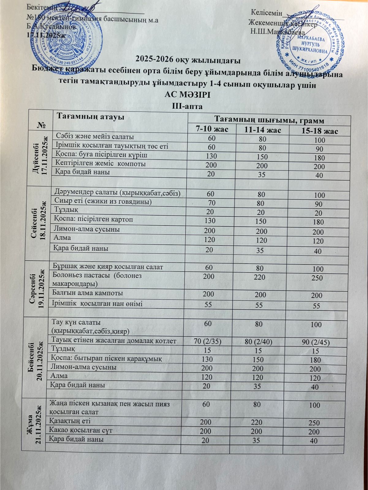 Ас мәзірі ІIІ апта 1 күн - 17.11.2025ж