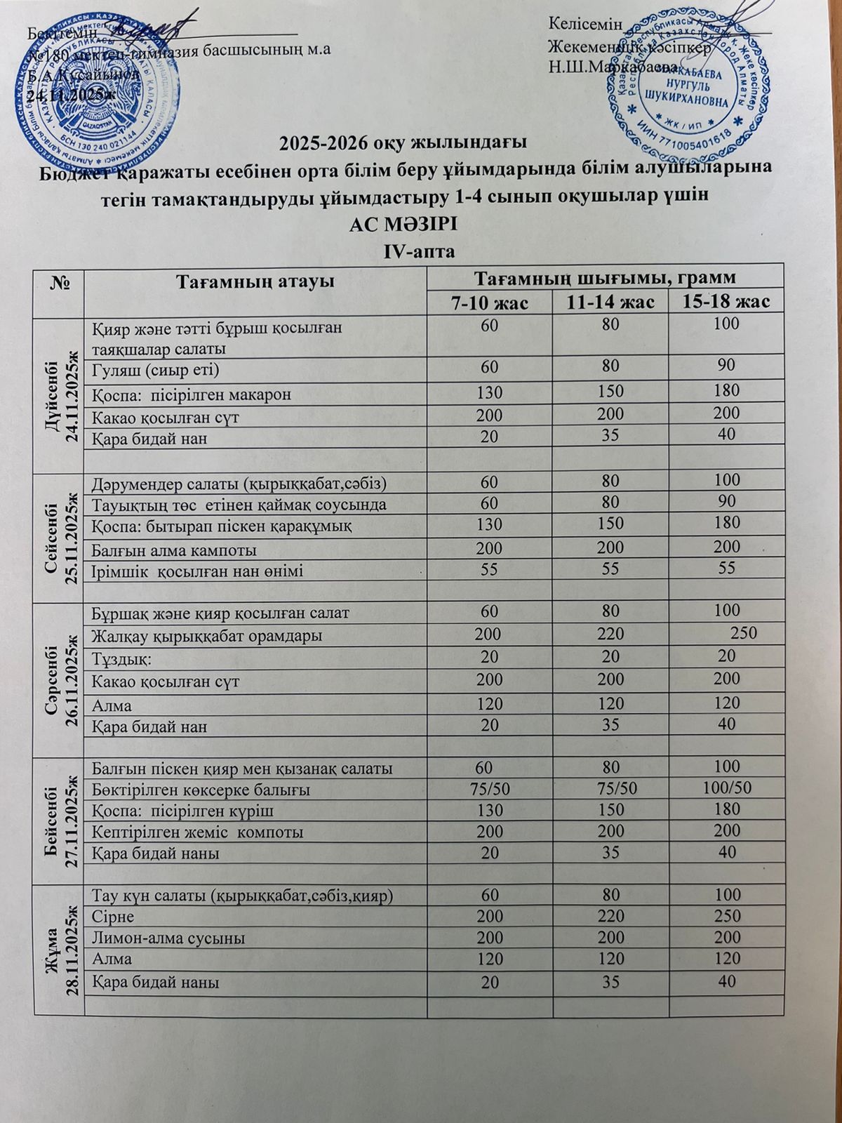 Ас мәзірі ІV апта 1 күн - 24.11.2025ж