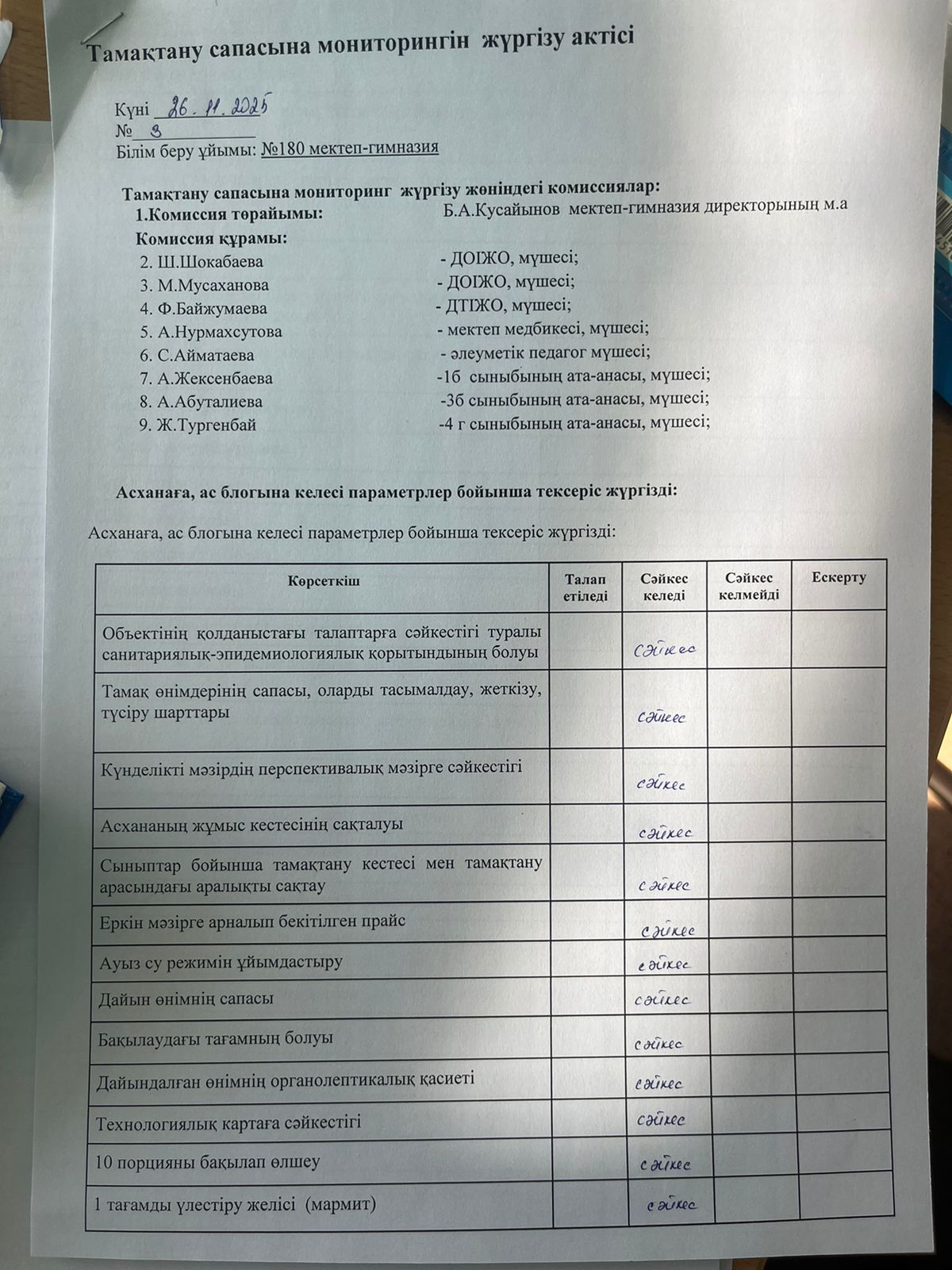 Бракераж комиссиясы асхананың жұмысына тұрақты тексеру.