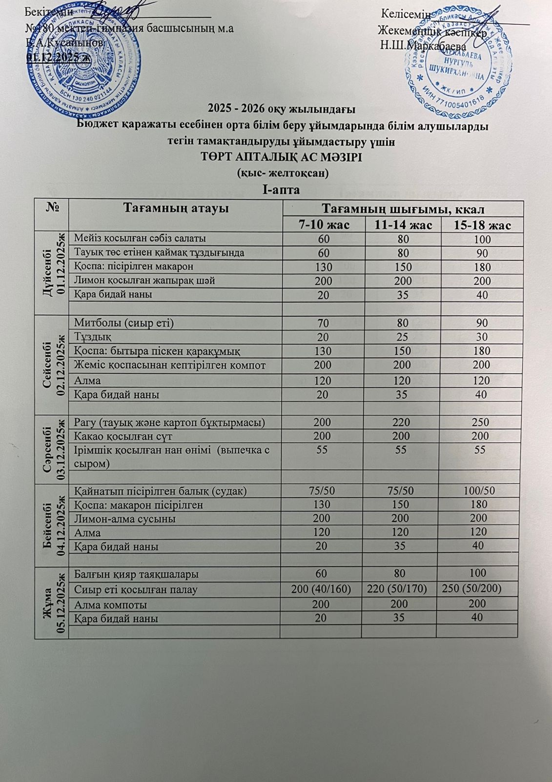 Ас мәзірі І апта 1 күн - 01.12.2025ж