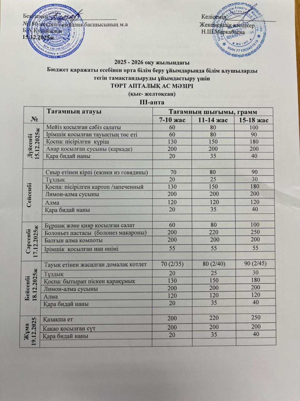 Ас мәзірі ІIl апта 1 күн - 15.12.2025ж