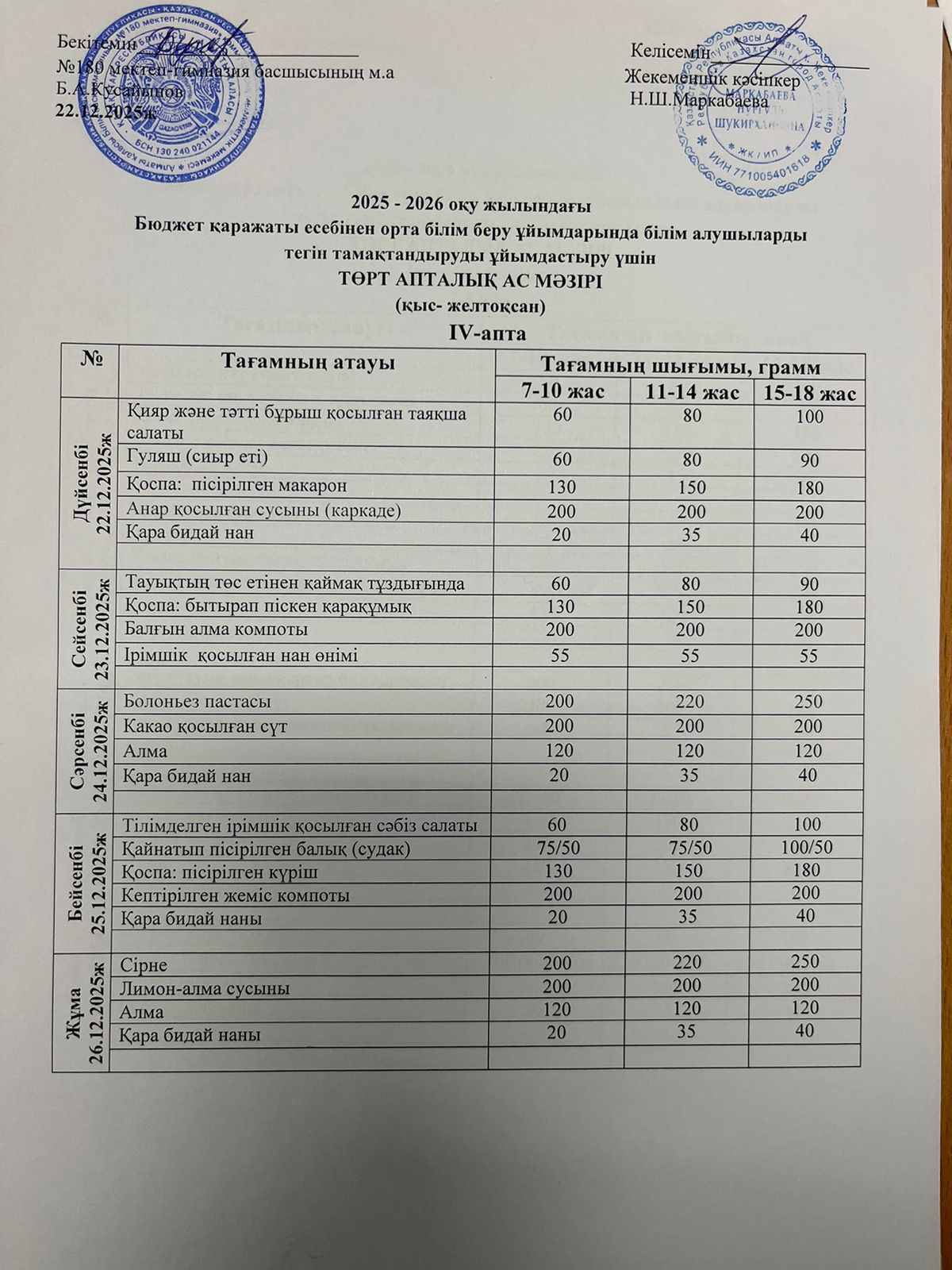 Ас мәзірі ІV апта 1 күн - 22.12.2025ж