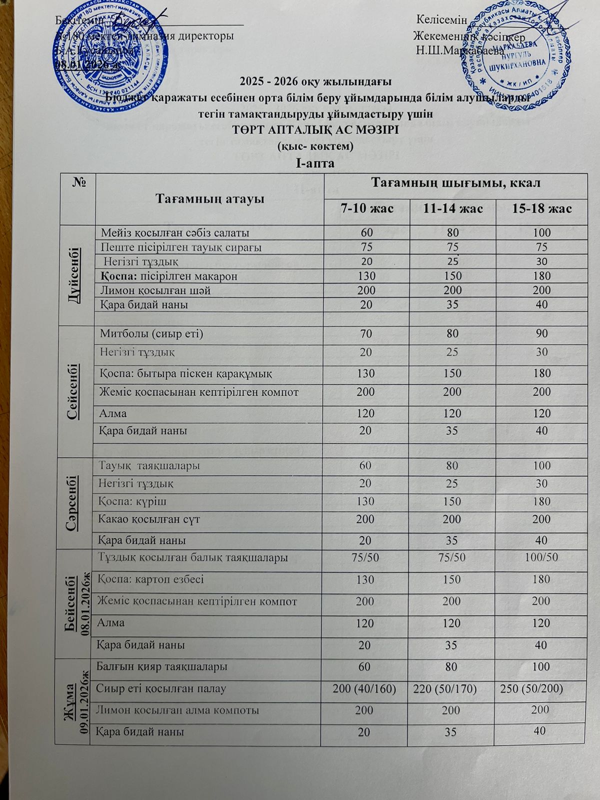 Ас мәзірі І апта 4 күн - 08.01.2026ж