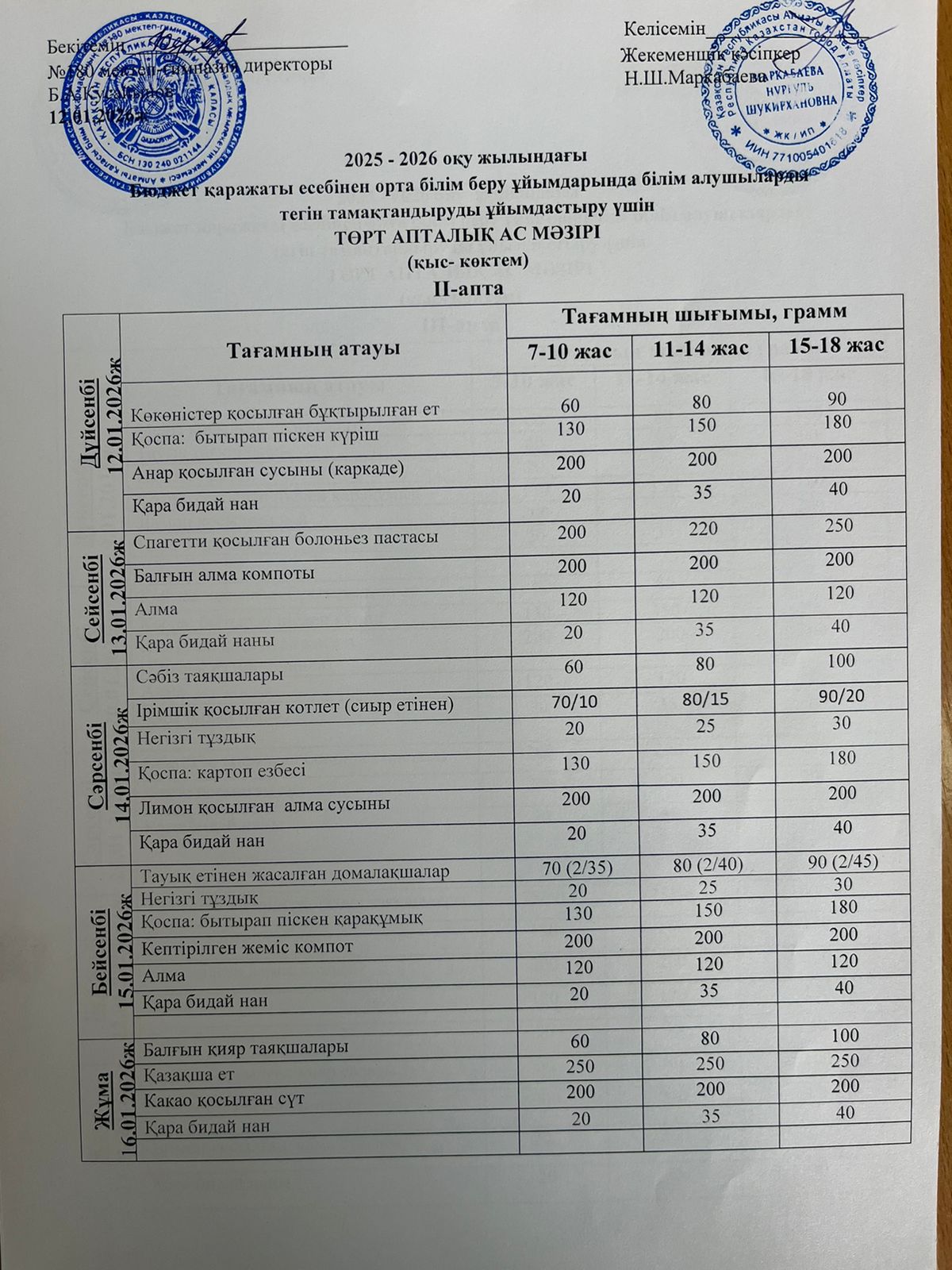 Ас мәзірі ІІ апта 1 күн - 12.01.2026ж