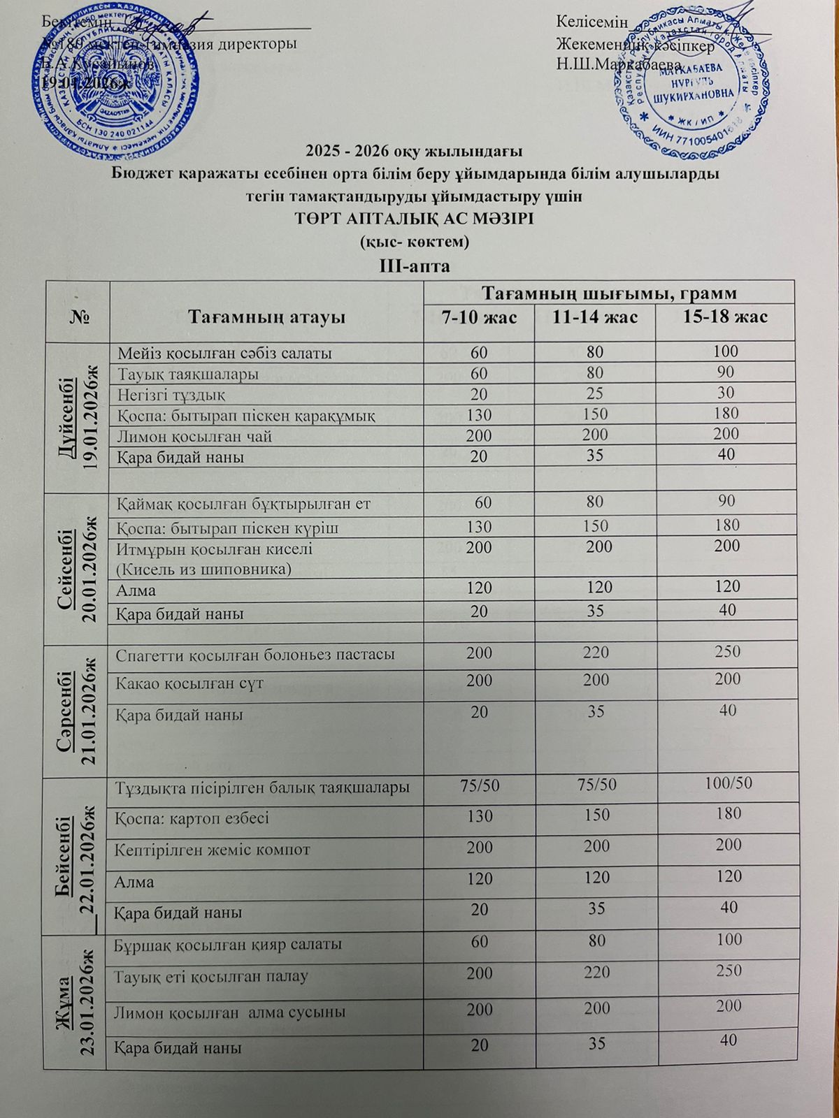 Ас мәзірі ІІІ апта 1 күн -19.01.2026ж