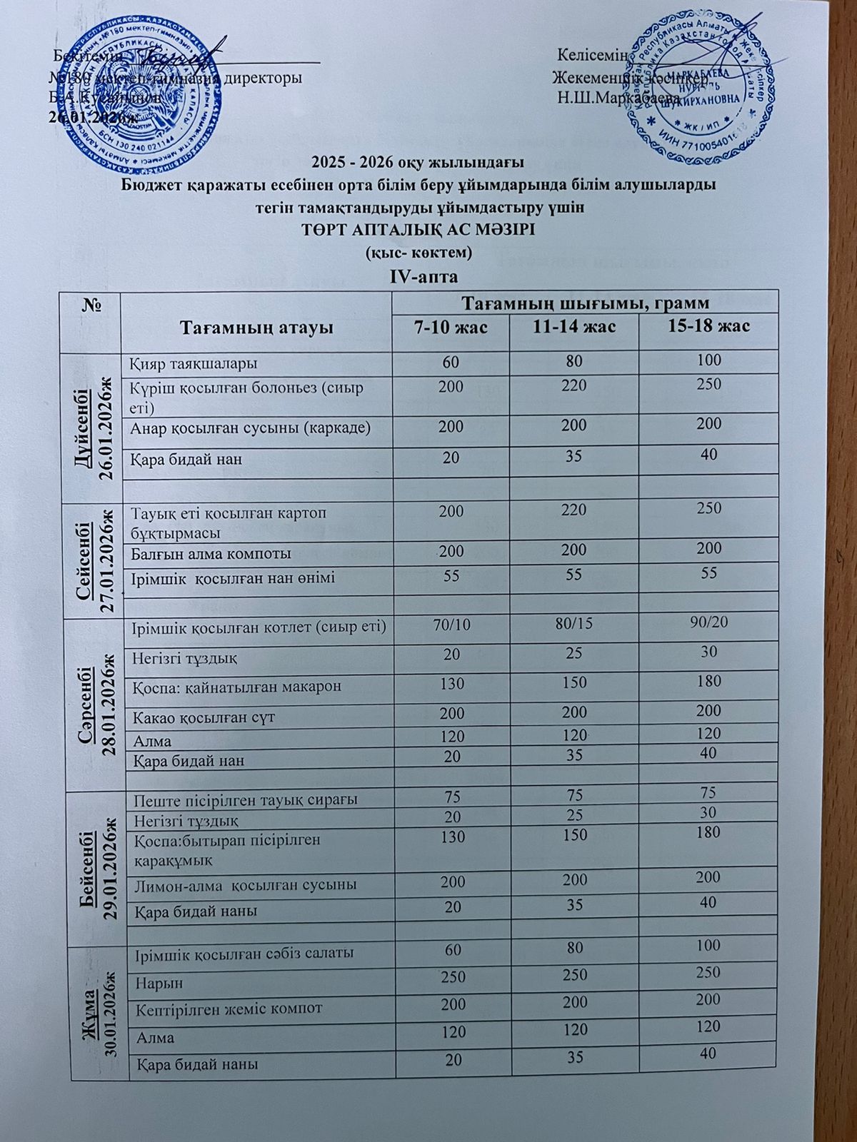 Ас мәзірі ІV апта 1 күн - 26.01.2026ж