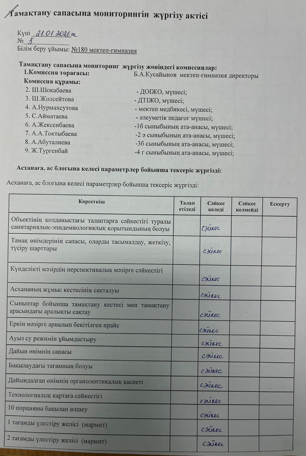 Бракераж комиссиясы асханасының жұмысына тұрақты түрде бақылауды қамтамасыз ету.021.01.2026ж