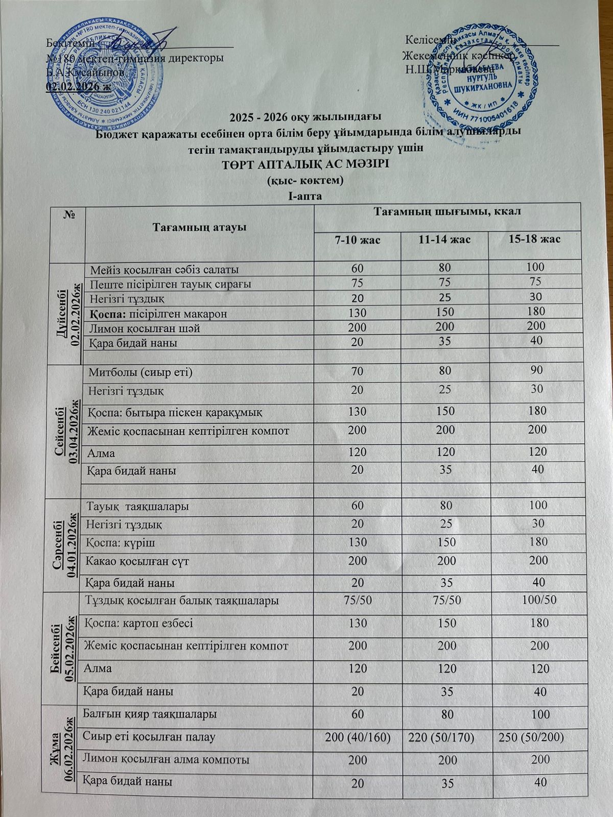 Ас мәзірі І апта 1 күн - 02.02.2026ж